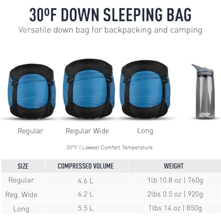 Sea to Summit Trek Down Schlafsack, 30 Grad, Regular, Daunenisolierung mit 650 Füllkraft, Mumien-Stil, YKK-Reißverschluss, Ultra-Dry-Daunen – Bild 2
