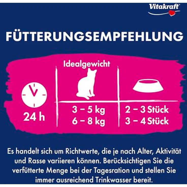 Vitakraft Cat Liquid-Snack mit Lachs + Omega 3, Katzensnack im Sparpaket 24 x 15 g, kalorienarm, ohne Farb- und Konservierungsstoffe – Bild 6