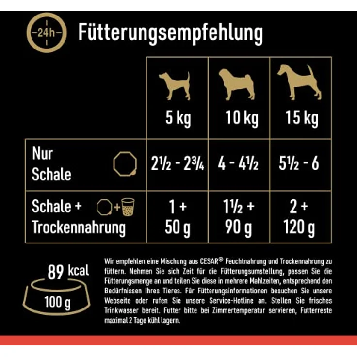 Cesar Megapack Schale 24 x 150 g, Classic Terrine, 100% ausgewogenes Nassfutter für Hunde mit natürlichen Zutaten – Bild 5
