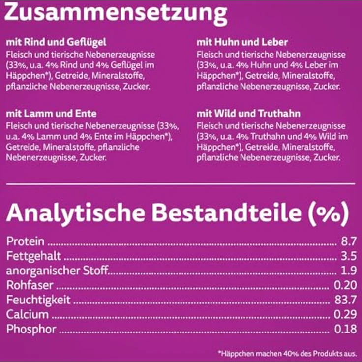 WHISKAS Duo Nassfutter Portionsbeutel Multipack, Classic Combo in Gelee, 12 x 85g, 4 Geschmacksrichtungen mit Rind, Geflügel, Lamm, Ente, Huhn, Leber, Pute, Wild, enthält alle Nährstoffe für eine gesunde Katze – Bild 5