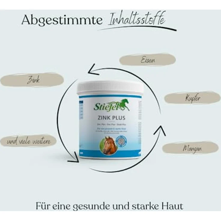 Stiefel Zink Plus, Futterzusatz für Pferde mit organisch gebundenem Zink, Eisen, Kupfer, Mangan & Selen zur Unterstützung des Immunsystems, der Haut & des Fellwechsels, 900g – Bild 2