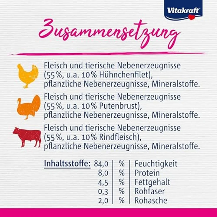 Vitakraft Poésie Délice, Meat Selection, Nassfutter für Katzen in Sauce, mit Huhn, Pute und Rind, 6 x 85g – Bild 5