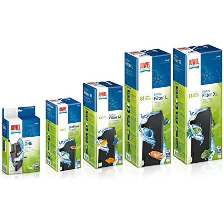 Juwel Aquarium Bioflow Innenfiltersystem One, leistungsstarker Innenfilter für Aquarien bis 80 Liter, inkl. Pumpe JUWEL Eccoflow 300 – Bild 4