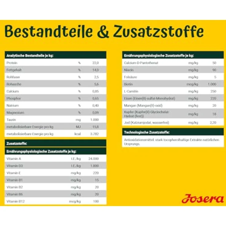 Josera Adult Salmon & Potato, getreidefreies Hundefutter mit 100 % Lachsprotein, 12,5 kg – Bild 6