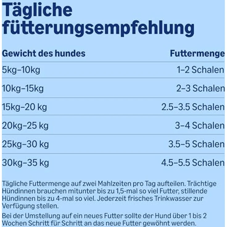 by Amazon Nassfutter für Hunde, Pastete mit Wild, 300g, 10er-Pack, ohne künstliche Aromen und Konservierungsstoffe – Bild 5