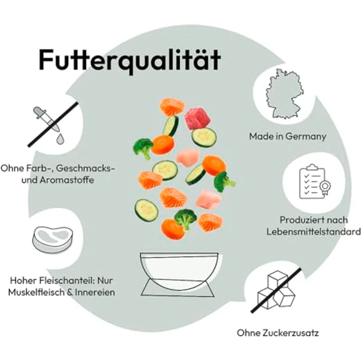 Grau Nassfutter für Katzen - Rindfleisch & Ente, 6er Pack (6 x 800g), getreidefrei, für ausgewachsene Katzen – Bild 4