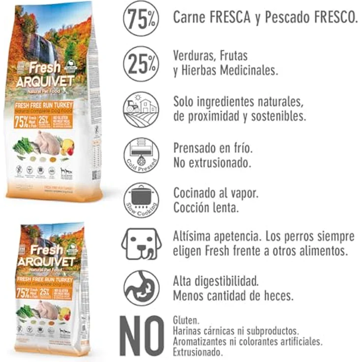 Arquivet Fresh Free Run Turkey 2,5 kg, Hunde-Trockenfutter mit 75 % frischem Fleisch, glutenfrei, kalt gepresst – Bild 4