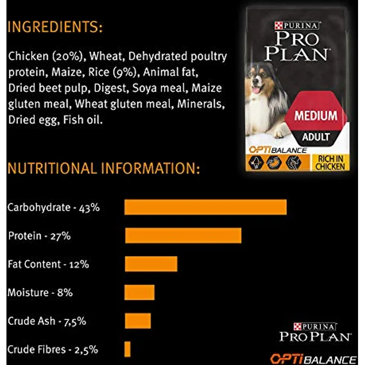 PRO PLAN Adult Large Robust Hundefutter, Trockenfutter mit Huhn & Reis, 14 kg – Bild 14