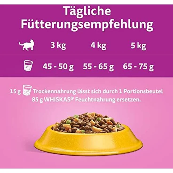 Whiskas Senior 7+, Katzenfutter mit Huhn, 1,9 kg, zur Unterstützung der Harnwege und Zahnpflege, mit Taurin und Vitamin E – Bild 3
