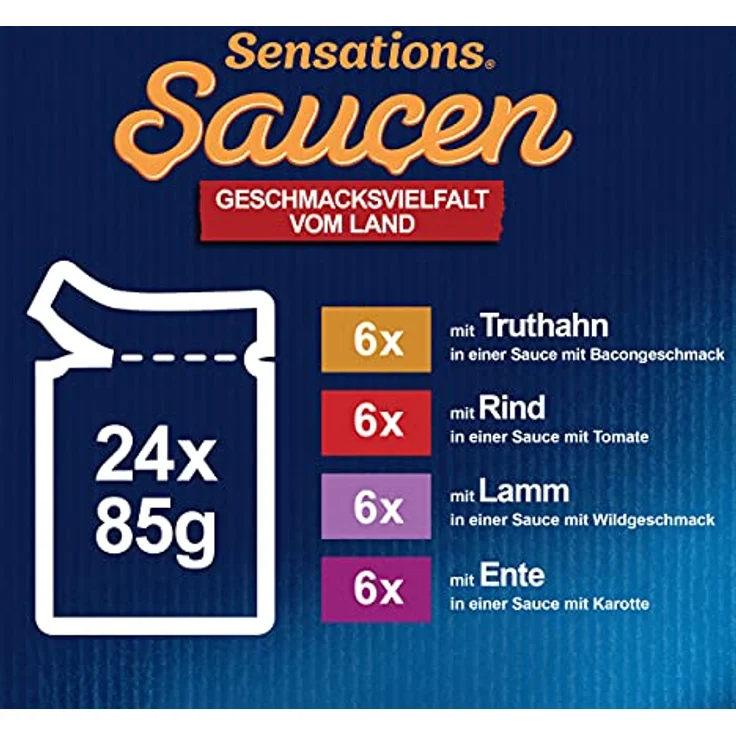 PURINA FELIX Sensations Saucen Geschmacksvielfalt, Katzennassfutter mit Vitaminen D und E, 24x85g Portionsbeutel – Bild 5