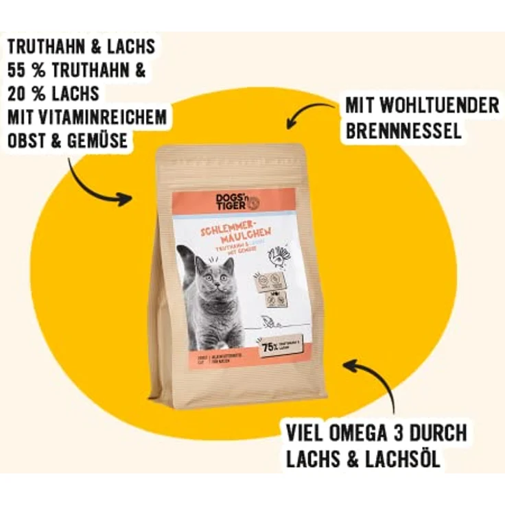 DOGS' n TIGER Schlemmermäulchen Trockenfutter für Katzen, 75% Fleischanteil, ohne Zucker & Getreide (Truthahn und Lachs mit Gemüse | 1,5 kg) – Bild 2