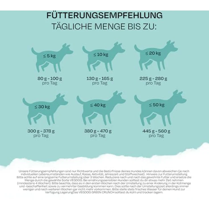 VEGDOG Green Crunch, Veganes Hunde-Trockenfutter für Allergiker, 4 kg – Bild 5