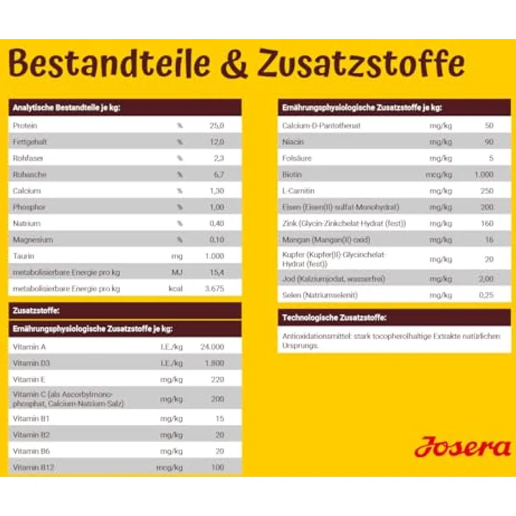 Josera Medi/Maxi Junior Kids, Hunde-Trockenfutter für mittelgroße und große Rassen, 12,5 kg, ohne Weizen und Zucker – Bild 6