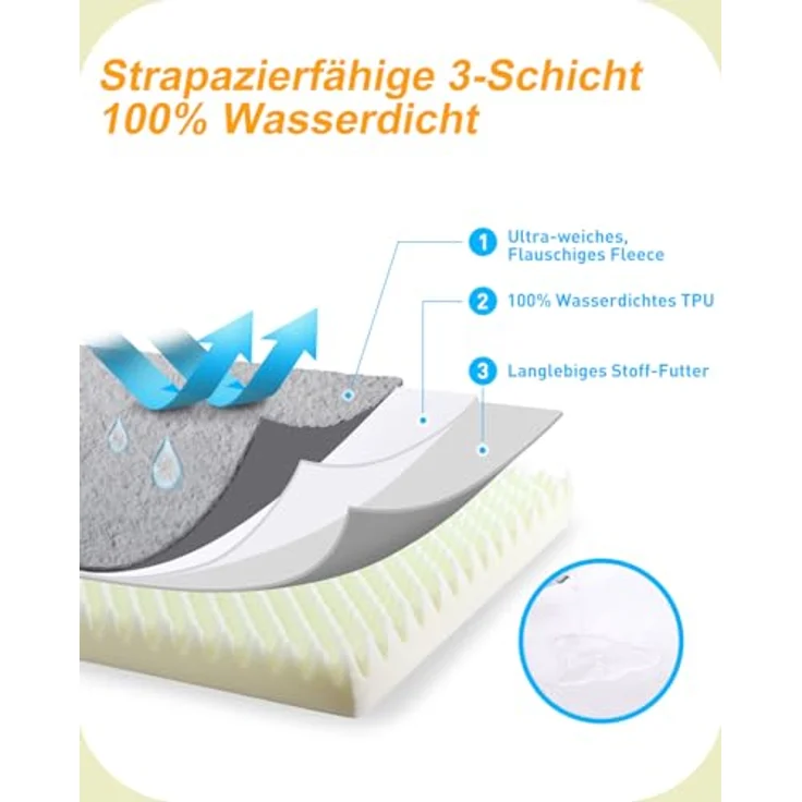 KSIIA Hundebett Orthopädisch für große Hunde, waschbares Hundekissen 91x68cm, abnehmbarer Bezug, doppelseitig wendbar, dunkelgrau – Bild 5