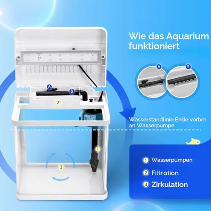 Nobleza Nano-Fischtank-Aquarium mit LED-Leuchten, Filtersystem und 7 Liter Kapazität, Weiß – Bild 4