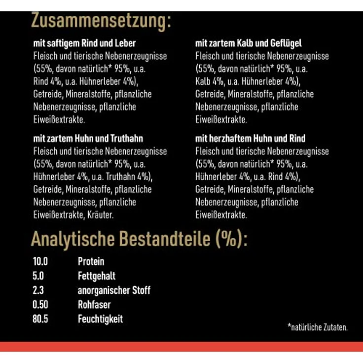 Cesar Megapack Schale 24 x 150 g, Classic Terrine, 100% ausgewogenes Nassfutter für Hunde mit natürlichen Zutaten – Bild 4