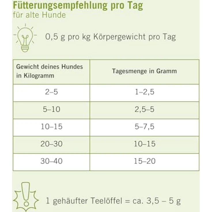 Futtermedicus SeniorPlus, Ergänzungsfuttermittel für ältere Hunde, 200 g mit Kokosöl, Taurin und Ballaststoffen zur Unterstützung von Nerven, Herz und Verdauung – Bild 5