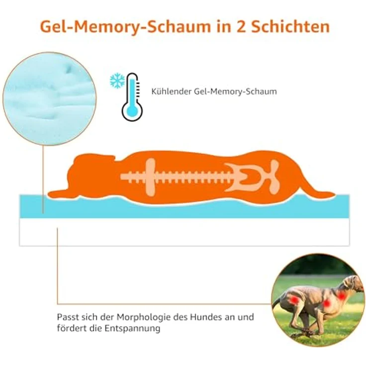 Amazon Basics Große Kühlgel-Matratze für Hunde, Memoryschaum mit abnehmbarem, waschbarem Bezug, grau, 89 x 56 x 8 cm – Bild 4