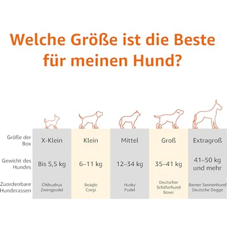 Amazon Basics Kühlendes erhöhtes Hund Haustierbett, grau, L 130 x 80 x 19 cm, luftzirkulierendes Netzgewebe, leicht zu reinigen – Bild 3