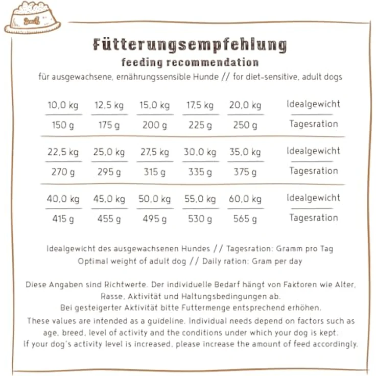 Bosch HPC Oven Baked Rind, Hunde-Trockenfutter für erwachsene Hunde, 10kg – Bild 4
