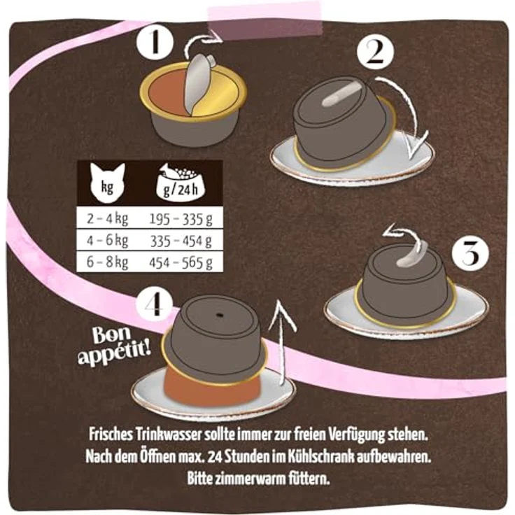 MjAMjAM Panna Gatto, Katzen-Nassfutter mit Huhn & Lachs, getreide- und glutenfrei, 2 x 80 g – Bild 3