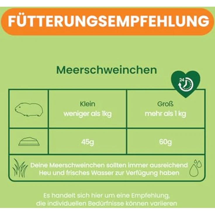 Burgess Excel Meerschweinchen Futter Nuggets mit Minze, ballaststoffreiches Alleinfutter mit Vitamin C, Präbiotika & Antioxidantien, 3 kg – Bild 3