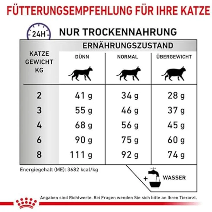 Royal Canin Expert Calm, Katzenfutter zur Unterstützung von Entspannung und Hautgesundheit, 4 kg – Bild 5