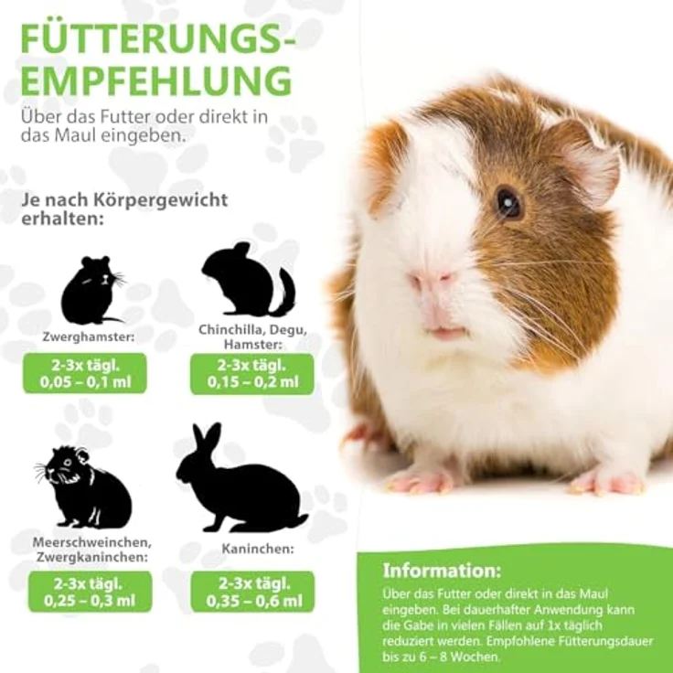 Alfavet RodiCare URO, Ergänzungsfuttermittel zur Verringerung der Harnsteinbildung für Kaninchen, Meerschweinchen und Kleinnager, 20 ml Dosierspritze, nährstoffreich und blasenunterstützend – Bild 5