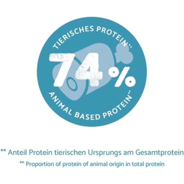 Sanabelle Kitten Huhn, Trockenfutter für Katzenwelpen bis 12 Monate, 8 kg - mit essenziellen Vitaminen und optimaler Nährstoffdichte – Bild 3