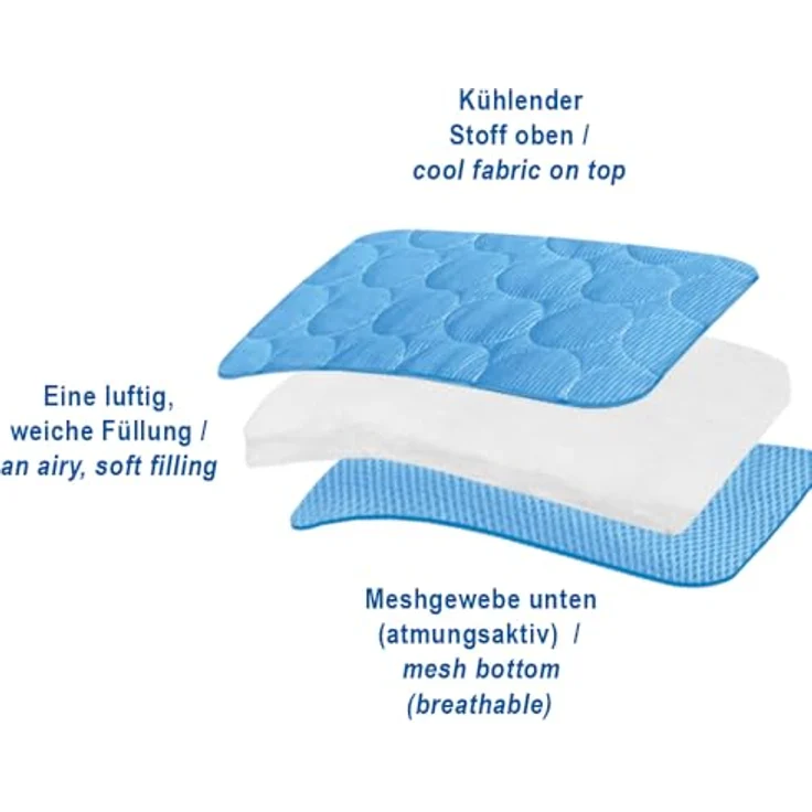 Nobby Tierdecke Kühlmatte Light blau, atmungsaktiv und selbstkühlend – Bild 4