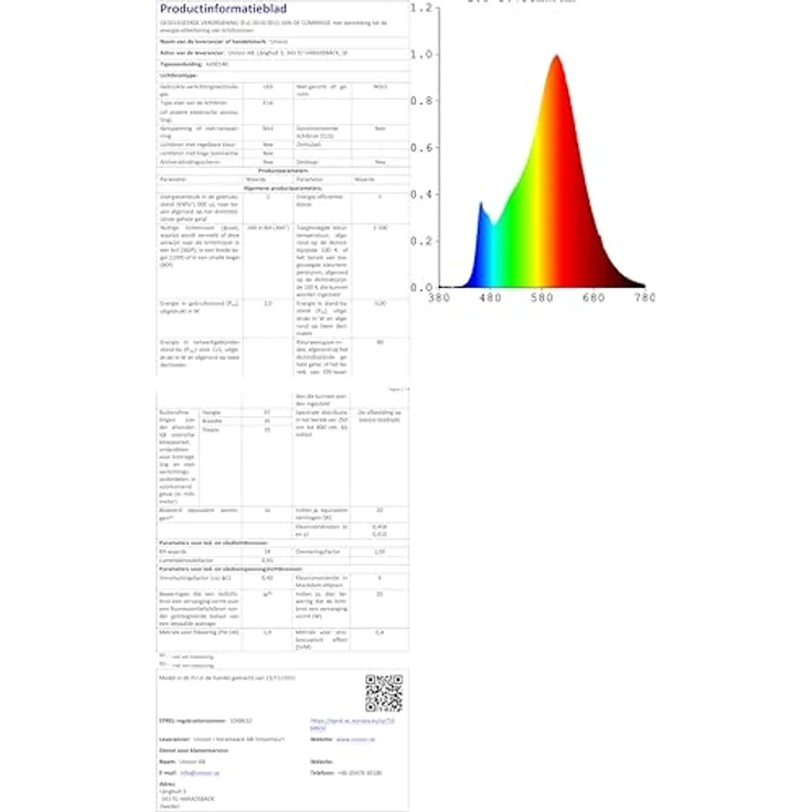Eheim LEDcontrol+ für powerLED, Aquariumbeleuchtung mit kabelloser Helligkeitssteuerung, 180 W – Bild 14