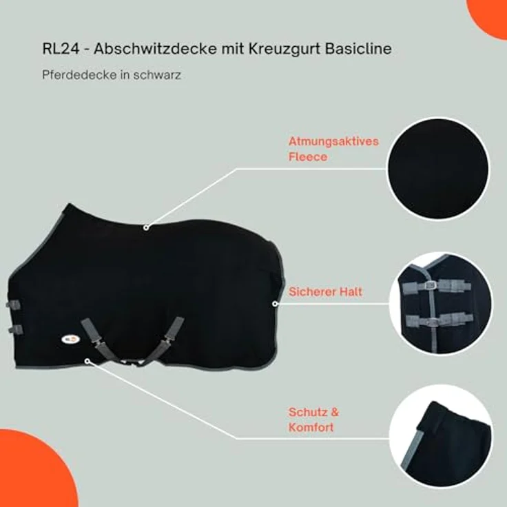 RL24 Abschwitzdecke mit Kreuzgurt BASICLINE, schwarz, atmungsaktiv und schnell trocknend, 165cm – Bild 2