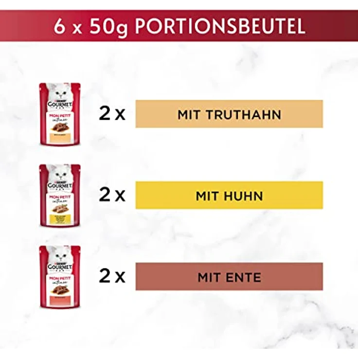 Gourmet Mon Petit Intense Katzenfutter nass, Geflügel-Variationen, 8er Pack mit 48 Portionen (8 x 6 Beutel à 50g) – Bild 4