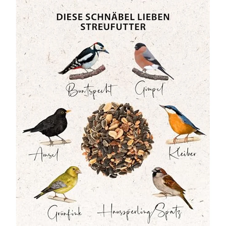 Dehner Natura Premium Wildvogelfutter, proteinreiches Streufutter für Wildvögel, 2.5 kg, ganzjährig nutzbar, ohne Zusätze – Bild 4