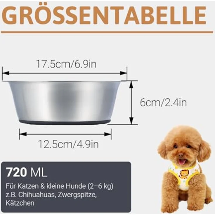 PEGGY11 Hundenapf Edelstahl, 2er Set mit rutschfestem Silikonboden, 720 ml – Futter- & Wassernapf für kleine und mittelgroße Hunde sowie Katzen – Bild 2