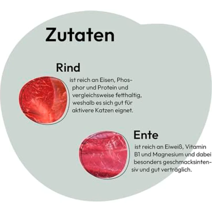 Grau Nassfutter für Katzen - Rindfleisch & Ente, 6er Pack (6 x 800g), getreidefrei, für ausgewachsene Katzen – Bild 5