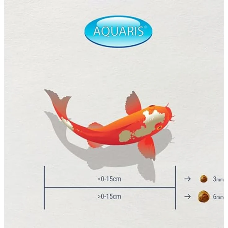 KI-JA-KO Staple Koi-Futter 10 kg, 3 mm schwimmende Pellets, Ganzjahresnahrung mit Vitaminen, Mineralien und Spirulina für optimale Gesundheit – Bild 4