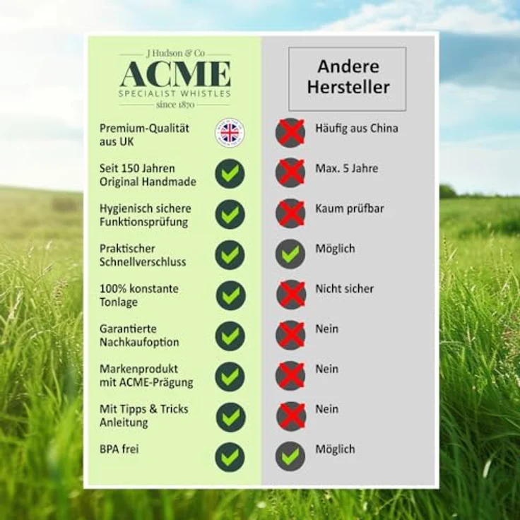 ACME Hundepfeife No. 211,5, laut und weitreichend mit GRATIS Pfeifenband, original aus England, DG orange – Bild 4