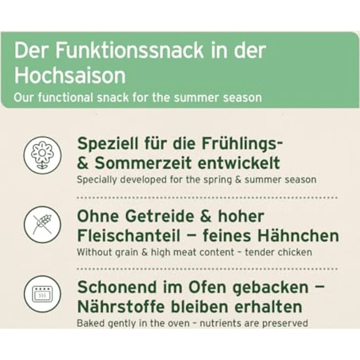 AniForte Z Season Snack für Hunde 300g | 100% natürlicher Funktionssnack mit Schwarzkümmel, Kokosöl und Zistrosenkraut, getreidefrei, Monoprotein, hochverdaulich – Bild 3