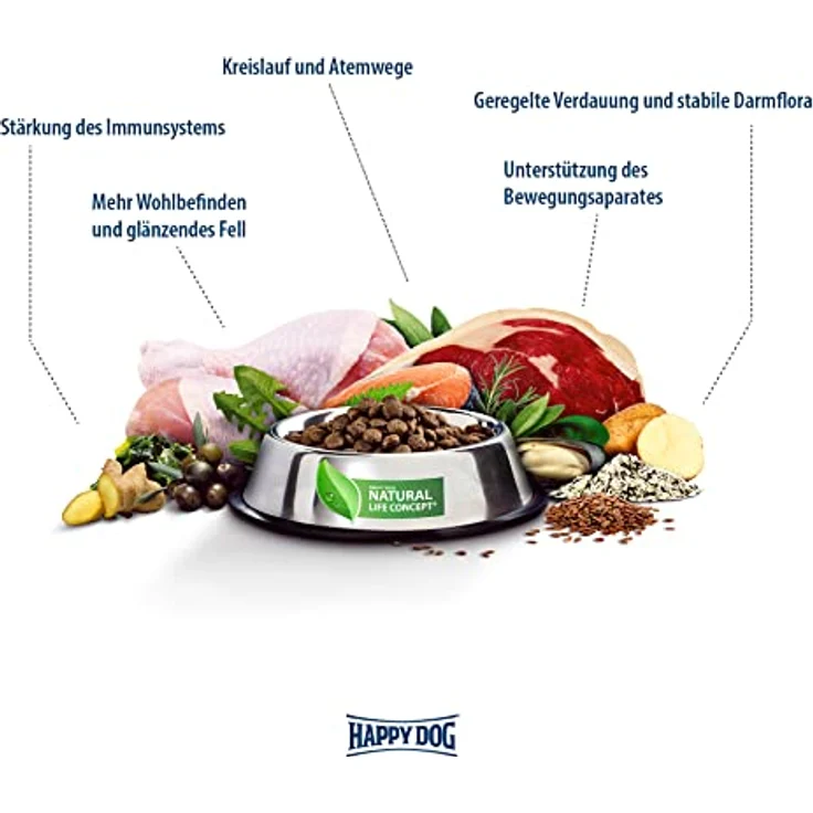 Happy Dog NaturCroq XXL, Hunde-Trockenfutter für große Rassen, Sparpaket 2 x 15 kg, extra große Kroketten, leicht verdauliche Zutaten, ohne künstliche Zusätze – Bild 8