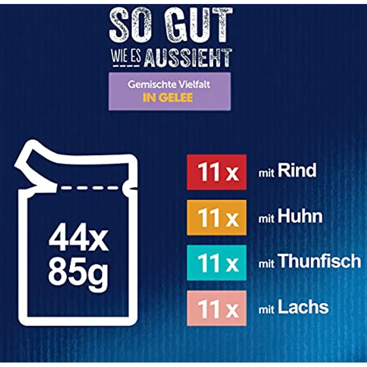 FELIX So gut wie es aussieht, Gemischte Vielfalt in Gelee Katzennassfutter, 44x85g Portionsbeutel mit zarten Stückchen in Rind, Huhn, Thunfisch, Lachs, ohne Konservierungsstoffe – Bild 5