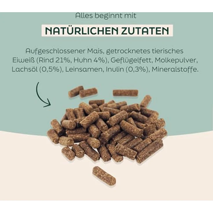 WOOOF Regular 18kg kaltgepresstes Hundefutter mit Rindfleisch, weizenfrei, natürliche Zutaten, leicht verdaulich – Bild 5