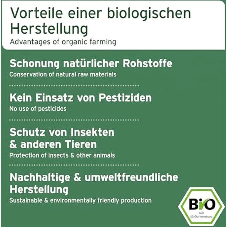 AniForte BIO BARF Püree Fenchel & Mango, 14x150 g, hochwertige Obst-Gemüse-Mischung für Hunde, BIO-Qualität – Bild 4