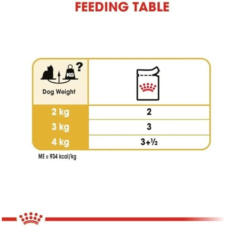 Royal Canin Yorkshire Terrier Adult, 12 x 85 g Hunde-Nassfutter in frischen Portionsbeuteln, Unterstützung für Pelz und Verdauung, ab 10 Monate – Bild 4