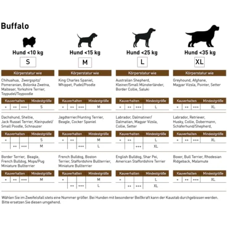 Chewies Büffelhorn für Hunde, gefülltes Kauhorn vom Wasserbüffel, natürliches Kauspielzeug, Zahnpflege und Spielspaß, Größe XL für Hunde bis 35 kg – Bild 3