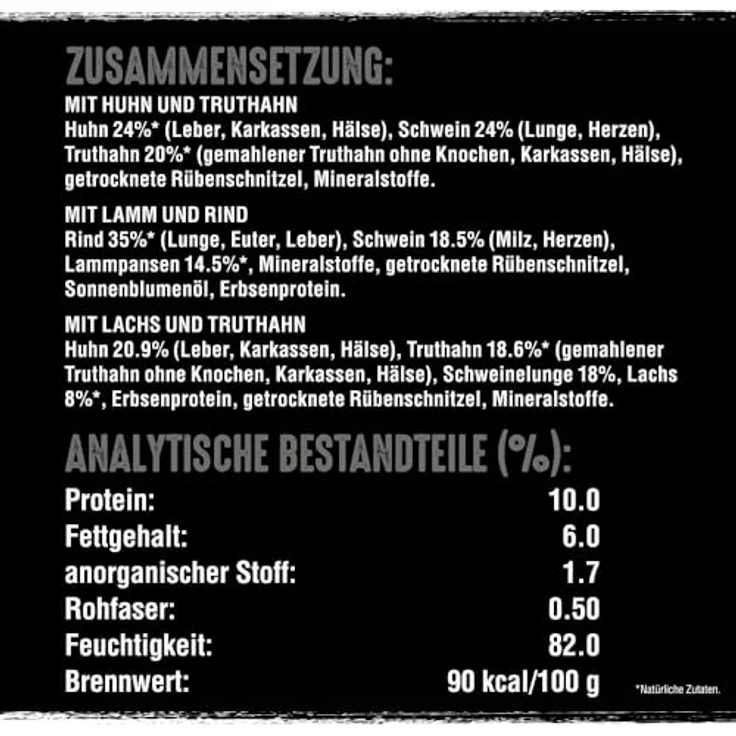 CRAVE Adult Hundefutter nass, ohne Getreide, 6x400g Dosen, Premium Nassfutter mit 100% natürlichem Protein, für Hunde mit sensibler Verdauung – Bild 5