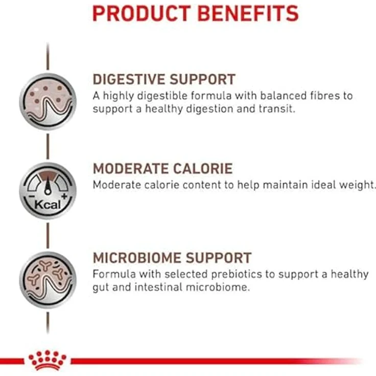 ROYAL CANIN Veterinary Gastrointestinal Moderate Calorie 2 kg, ausgewogenes Hundefutter für gesunde Verdauung und moderaten Kaloriengehalt – Bild 5