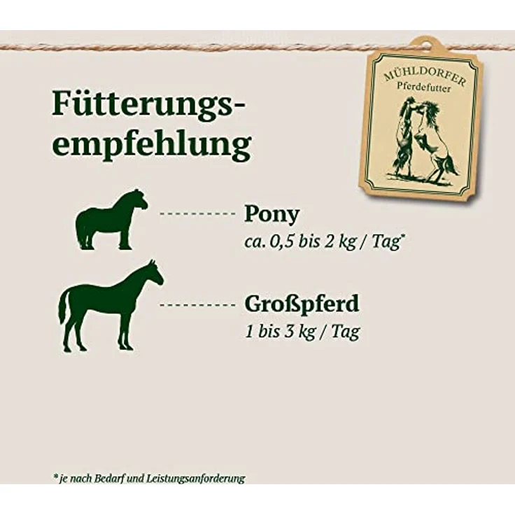 Mühldorfer iQ Struktur Plus, 15 kg Pferdefutter mit kaum Getreidestärke, strukturreich und magenschonend – Bild 5