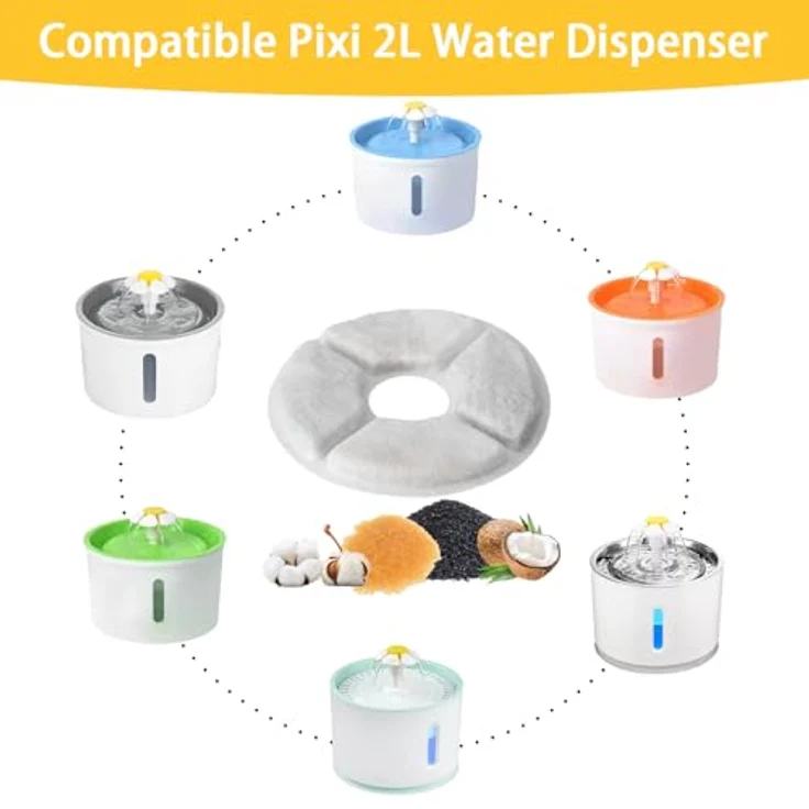 KOMABLEN 12 Stück Rund Katzenbrunnen Filter, Aktivkohle und Harz, Dreifach-Filter für Katzentrinkbrunnen, geeignet für Pixi, 12.5 cm Außendurchmesser – Bild 5