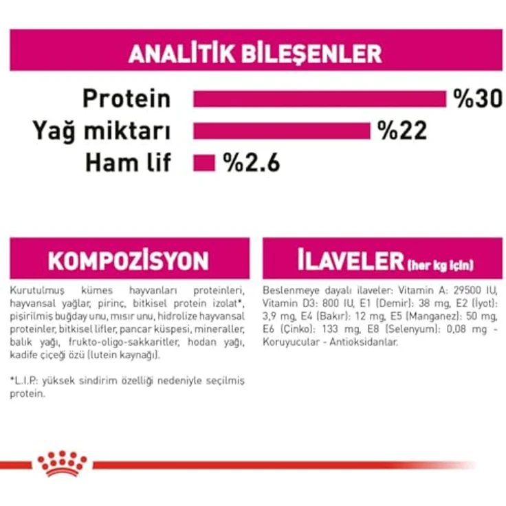 Royal Canin Exigent Mini, Hundefutter für wählerische Hunde bis 10 kg, 3 kg, knusprige Kroketten mit schmackhafter Füllung – Bild 9